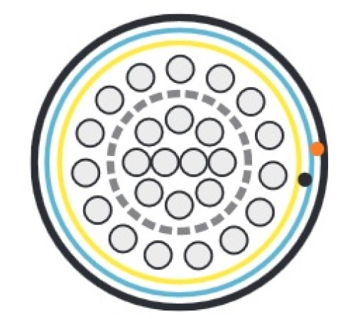 Кабель витая пара Hyperline FUTP25-C3-S24-IN-LSZH-GY