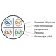 Кабель витая пара Hyperline UUTP4-C6-S23-OUT-LSZH-BK-500