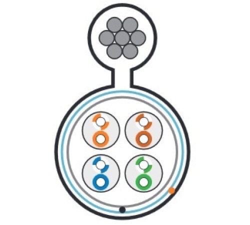 Кабель витая пара Hyperline FUTP4-C5E-S24-2SW-OUT-PE-BK-500