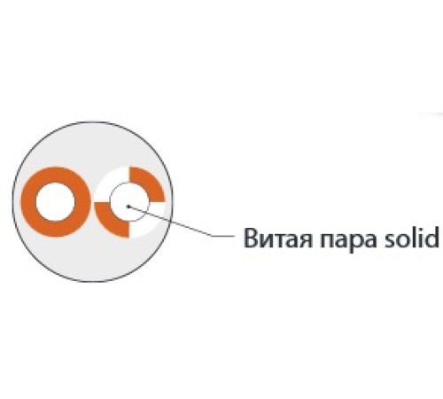 Кабель витая пара Hyperline UTP1-C5-S24-CRS-IN-NJ-500