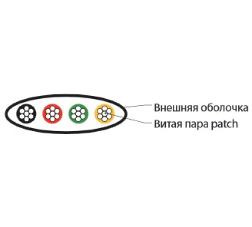 Кабель телефонный плоский Hyperline UTC2x2x0.12-C2-PATCH-INDOOR