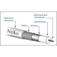 Кабель коаксиальный RG-6U 75 Ом (CU оплетка 32 нити AL) белый (100м) Netko Optima CXC-2495.0X.0B (51158)