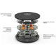 Конференц-камера Logitech ConferenceCam Rally Plus 960-001242
