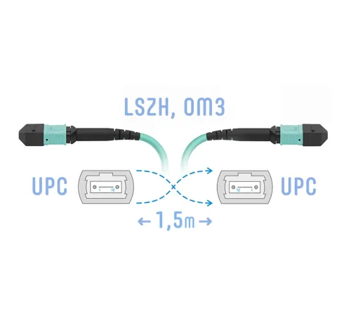 Патчкорд оптический MPO/UPC FF MM 1.5 метра (Cross) SNR SNR-PC-MPO/UPC-MPO/UPC-FF-MM-8F-1.5m Патчкорд оптический MPO/UPC FF MM 1.5 метра (Cross) SNR SNR-PC-MPO/UPC-MPO/UPC-FF-MM-8F-1.5m