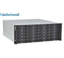 Система хранения данных Infortrend EonStor DS 4000 Gen2 4U/24bay Dual controller 2x12Gb/s SAS,8x1G iSCSI+4x host board, 2x4GB, 2x(PSU+FAN), 2x(SuperCap.+Flash module),1xRM kit (ESDS 4024R2C-C)(repl DS4024R2C000C-8U32) (id 34362)