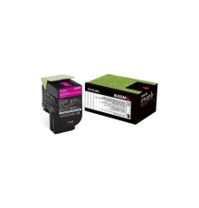 Картридж Fplus STM8012