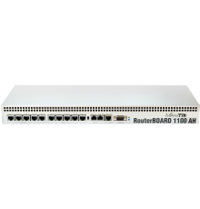 Маршрутизатор MikroTik RB1100AH