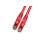 Патч-корд Netko NUTPBC.6a-2m-4 (53899)