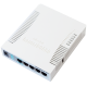 Маршрутизатор MikroTik RB751U-2HnD