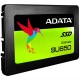 Твердотельный накопитель SSD Adata SU650 ASU650SS-480GT-R