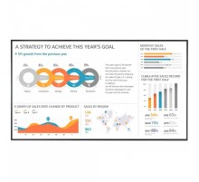 Панель LG 86 86UH5F-H