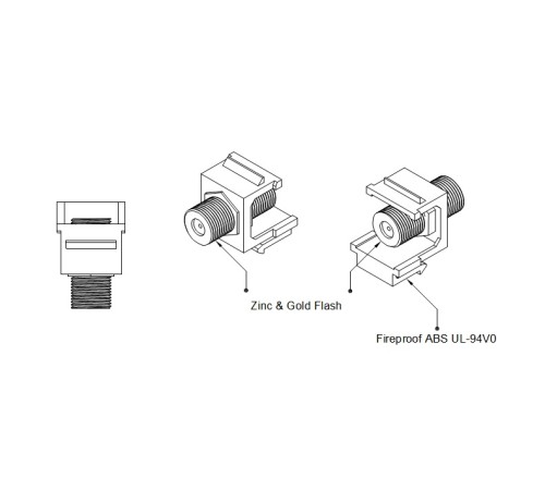 Вставка формата Keystone Jack с проходным адаптером F-типа gold plated ROHS белая Hyperline KJ1-FCON-G-WH