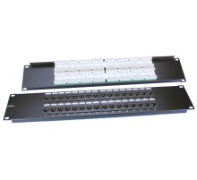 Патч-панель Hyperline PP3-19-32-8P8C-C5E-110D