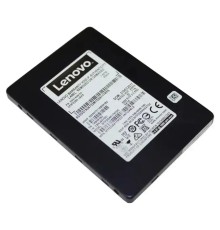 Серверный жесткий диск Lenovo ThinkSystem Multi Vendor 4XB7A90876
