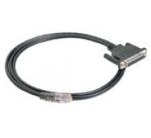 Кабель Moxa CBL-RJ45F25-150