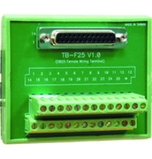Переходник Moxa TB-F25