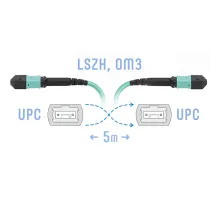Патчкорд оптический MPO/UPC FF MM 12 волокон 5 метров (Cross) SNR SNR-PC-MPO/UPC-MPO/UPC-FF-MM-12F-5m