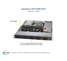 Серверная платформа Supermicro SuperServer 1U 1029P-WTRT noCPU(2)2nd Gen Xeon Scalable/TDP 70-165W/ no DIMM(12)/ SATARAID HDD(10)SFF/ 2x10GbE/ 2xFH, 1xLP, M2/ 2x750W (id 15800)