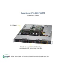 Серверная платформа Supermicro SuperServer 1U 1029P-WTRT noCPU(2)2nd Gen Xeon Scalable/TDP 70-165W/ no DIMM(12)/ SATARAID HDD(10)SFF/ 2x10GbE/ 2xFH, 1xLP, M2/ 2x750W (id 15800)