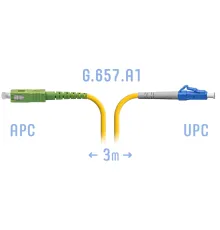 Патчкорд оптический LC/UPC-SC/APC SM G.657.A1 3 метра SNR SNR-PC-LC/UPC-SC/APC-A-3m