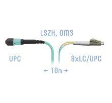 Патчкорд оптический MPO/UPC-8LC/UPC DPX MM (50/125 OM3) 10 метр SNR SNR-PC-MPO/UPC-8LC/UPC-DPX-MM-10m
