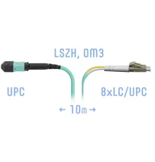 Патчкорд оптический MPO/UPC-8LC/UPC DPX MM (50/125 OM3) 10 метр SNR SNR-PC-MPO/UPC-8LC/UPC-DPX-MM-10m