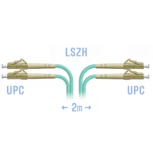 Патчкорд оптический B-OptiX LC/UPC MM Duplex 3 метра BO-PC-LC/UPC-MM-DPX-3m