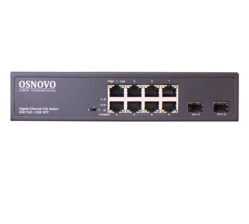 Коммутатор Osnovo SW-80802 (150W) SW-80802(150W)