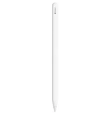 Стилус Apple Pencil (USB-C) MUWA3ZA/A