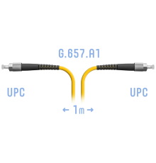Патчкорд оптический FC/UPC SM G.657.A1 1 метр SNR SNR-PC-FC/UPC-A-1m