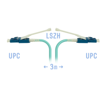 Патчкорд оптический LC/UPC-LC/UPC MM (OM3) Duplex (HD) 3 метрa 2мм SNR SNR-PC-LC/UPC-MM-DPX-HD-3m (2 0) (2,0)