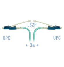 Патчкорд оптический LC/UPC-LC/UPC MM (OM3) Duplex (HD) 3 метрa 2мм SNR SNR-PC-LC/UPC-MM-DPX-HD-3m (2 0) (2,0)