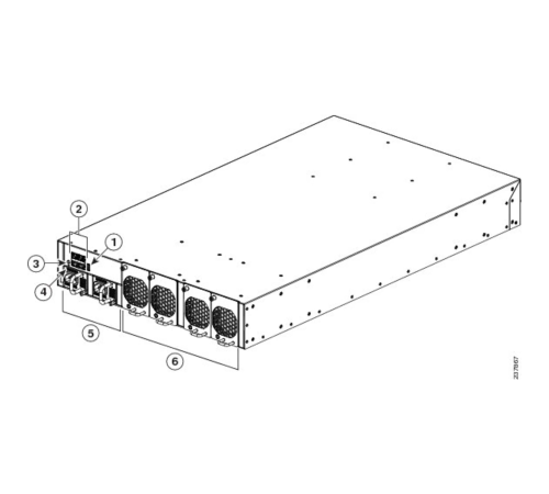 Коммутатор Cisco Nexus N5K-C5596UP-FA_PKG3