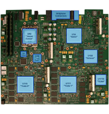 Модуль Cisco ASR1000-ESP100