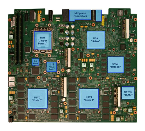 Модуль Cisco ASR1000-ESP100