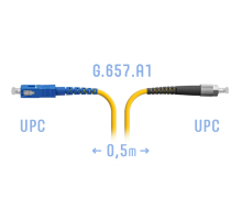 Патчкорд оптический FC/UPC-SC/UPC SM G.657.A1 0 5 метра SNR SNR-PC-FC/UPC-SC/UPC-A-05m