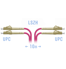 Патчкорд оптический LC/UPC-LC/UPC MM (OM4) Duplex 10 метров SNR SNR-PC-LC/UPC-MM4-DPX-10m