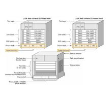 Шасси Cisco ASR-9006-AC-V2
