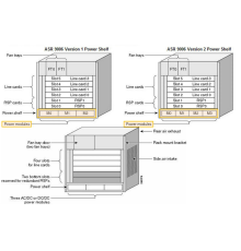 Шасси Cisco ASR-9006-AC-V2
