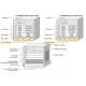 Шасси Cisco ASR-9006-AC-V2