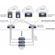 Коммутатор Cisco N5K-C5548UP-FA_PKG1