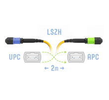 Патчкорд оптический SNR SNR-PC-MPO/UPC-MPO/APC-FF-SM-12-2m