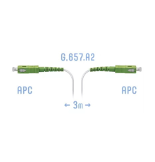 Патчкорд оптический FTTH SC/APC кабель 604-02-01W 3 метра SNR SNR-PC-FTTH-SC/APC-C-3m