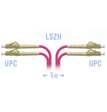Патчкорд оптический LC/UPC-LC/UPC MM (OM4) Duplex 1 метр SNR SNR-PC-LC/UPC-MM4-DPX-1m