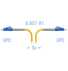Патчкорд оптический LC/UPC SM G.657.A1 3 метра SNR SNR-PC-LC/UPC-A-3m