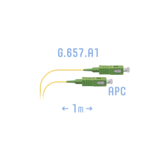 Шнур монтажный оптический SC/APC SM G.657.A1 1 метр SNR SNR-PC-SC/APC-A-1m (0 9) (0,9)
