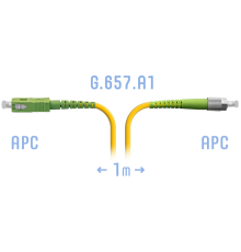 Патчкорд оптический FC/APC-SC/APC SM G.657.A1 1 метр SNR SNR-PC-FC/APC-SC/APC-A-1m