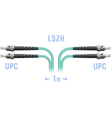 Патчкорд оптический ST/UPC MM Duplex 1 метров SNR SNR-PC-ST/UPC-MM-DPX-1m