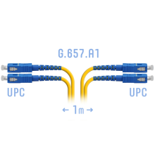 Патчкорд оптический SC/UPC SM G.657.A1 Duplex 1 метр SNR SNR-PC-SC/UPC-DPX-A-1m