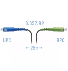 Патчкорд оптический FTTH SC/APC-SC/UPC кабель 604-02-01 25 метров SNR SNR-PC-FTTH-SC/APC-SC/UPC-B-25m